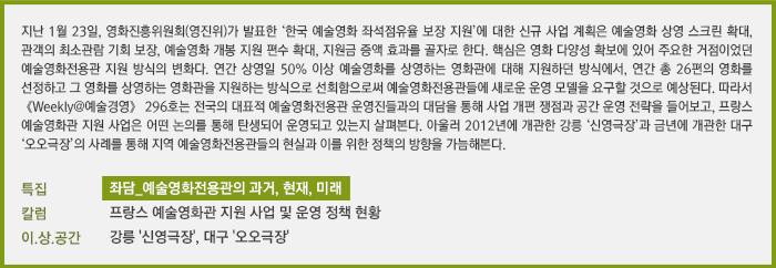 지난 1월 23일, 영화진흥위원회(영진위)가 발표한 ‘한국 예술영화 좌석점유율 보장 지원’에 대한 신규 사업 계획은 예술영화 상영 스크린 확대, 관객의 최소관람 기회 보장, 예술영화 개봉 지원 편수 확대, 지원금 증액 효과를 골자로 한다. 핵심은 영화 다양성 확보에 있어 주요한 거점이었던 예술영화전용관 지원 방식의 변화다. 연간 상영일 50% 이상 예술영화를 상영하는 영화관에 대해 지원하던 방식에서, 연간 총 26편의 영화를 선정하고 그 영화를 상영하는 영화관을 지원하는 방식으로 선회함으로써 예술영화전용관들에 새로운 운영 모델을 요구할 것으로 예상된다. 따라서 《Weekly@예술경영》 296호는 전국의 대표적 예술영화전용관 운영진들과의 대담을 통해 사업 개편 쟁점과 공간 운영 전략을 들어보고, 프랑스 예술영화관 지원 사업은 어떤 논의를 통해 탄생되어 운영되고 있는지 살펴본다. 아울러 2012년에 개관한 강릉 ‘신영극장’과 금년에 개관한 대구 ‘오오극장’의 사례를 통해 지역 예술영화전용관들의 현실과 이를 위한 정책의 방향을 가늠해본다. [특집] 좌담_예술영화전용관의 과거, 현재, 미래/[칼럼] 프랑스 예술영화관 지원 사업 및 운영 정책 현황/[이.상.공간] 강릉 '신영극장', 대구 '오오극장'