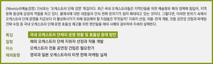 《Weekly@예술경영》 298호는 ‘오케스트라 경영’ 특집이다. 지휘자 선정, 작품·관객 개발, 전용 공연장 건립과 마케팅 전략 수립 등 국내 오케스트라 단체 운영 효율성 제고를 위한 현안들을 해외 사례와 결부하여 살펴본다./특집:국내 오케스트라 단체의 운영 현황 및 효율성 증대방안