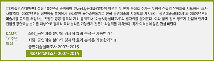 (재)예술경영지원센터 설립 10주년을 준비하며 《Weekly@예술경영》이 마련한 두 번째 특집호 주제는 무형적 산물의 유형화를 시도하는 ‘조사 사업’이다. 2007년부터 공연예술 분야에서 하나뿐인 국가승인통계로 한국 공연예술의 지형도를 제시하는 ‘공연예술실태조사’와 2009년부터 미술시장 규모를 추정하는 유일한 공공 영역의 기초 통계조사 ‘미술시장실태조사’의 발자취를 짚어본다. 이와 함께 일부 장르가 산업화 단계에 진입한 공연예술 분야를 대상으로 경제적 효과 분석은 가능한지 전문가 좌담회를 개최했다. 독자 여러분의 많은 관심 바란다. /KAMS 10주년 특집/좌담_공연예술 분야의 경제적 효과 분석은 가능한가? Ⅰ/좌담_공연예술 분야의 경제적 효과 분석은 가능한가? Ⅱ/공연예술실태조사 2007-2015/미술시장실태조사 2007-2015