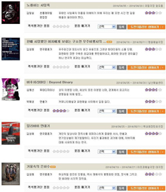 서울연극센터 웹진 [연극in] 전문가 꽃점 +20자평