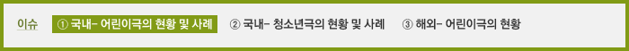 이슈 ① 어린이극의 현황 및 사례 ② 청소년극의 현황 및 사례 ③ 어린이극의 해외현황 - 덴마크어린이극축제를 중심으로