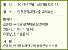 일 시 l 2013년 7월 16일(월) 오후 3시 장 소 l 인천문화재단 2층 대회의실 참석자 l 김종현_우각로 문화마을 운영위원 민운기_스페이스 빔 대표 유명상_신포살롱 대표 사 회 l 손동혁_인천문화재단 기획경영본부 본부장