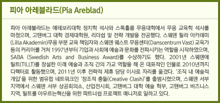 피아 아레블라드(Pia Areblad) / 피아 아레블라드는 고텐버그대학 정치학 석사와 스톡홀름 무용대학에서 무용 교육학 석사를 마쳤으며, 고텐버그 대학 경제대학원, 리더쉽 및 전략 개발 전공했다. 스웨덴 릴라 아카데미(Lilla Akademin)무용 부문 교육 책임자와 스웨덴 웨스트 무용센터(Danscentrum Vast) 교육가 등의 커리어를 거쳐 1997년부터 기업과 사회에 예술과 문화를 전파시키는 역할을 시작하였으며, SABA (Swedish Arts and Business Award)를 수상하기도 했다. 2001년 스웨덴에 틸트(TILLT)를 창설한 이래 예술과 조직 간의 가교 역할을 해 온 대표적인 인물로 2010년까지 디렉터로 활동했으며, 2011년 이후 전략적 제휴 담당 이사로 자리를 옮겼다. ‘조직 내 예술적 개입’을 위한 범유럽 네트워크인 ‘창조적 충돌(Creative Clash)’를 출범시켰으며, 스웨덴 서부 지역에서 스웨덴 서부 상공회의소, 산업전시회, 고텐버그 대학 예술 학부, 고텐버그 비즈니스 지역, 틸트를 아우르는혁신을 위한 파트너쉽 프로젝트 매니저로 일하고 있다.