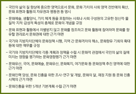 - 국민의 삶의 질 향상에 중요한 영역으로서 문화, 문화 가치의 사회 영역 전반에의 확산, 문화 표현과 활동의 자유권과 평등권 등 명시/- 문화예술, 생활양식, 가치 체계 등을 포함하는 사회나 사회 구성원의 고유한 정신적·물질적·지적·감성적 특성의 총체로 문화의 개념을 규정/- 문화 표현과 활동에서 차별받지 않고 문화를 창조하고 문화 활동에 참여하며 문화를 향유할 권리로서 문화권에 대한 근거 마련/- 국가와 지방자치단체의 문화정책 시행, 지역 간 문화격차의 해소, 문화향유 기회의 확대 등에 대한 책무를 규정/- 국가와 지방자치단체의 각종 계획과 정책을 수립 시 문화적 관점에서 국민의 삶의 질에 미치는 영향을 평가하는 문화영향평가 근거 마련/- 문화유산, 국어, 문화예술, 문화유산, 문화복지, 여가문화 등 문화정책 추진 영역에 대한 근거 마련/- 문화인력 양성, 문화 진흥을 위한 조사·연구 및 개발, 문화의 달, 재정 지원 등 문화 진흥 시책의 근거 마련/- 문화진흥을 위한 5개년 기본계획 수립 근거 마련