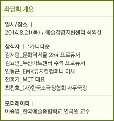 좌담회개요/일시,장소:2014.8.21(목),예술경영지원센터 회의실/참석자: - 이승엽(한국예술종합학교 연극원 교수)- 김서령(문화역서울 284 프로듀서) - 김요안(두산아트센터 수석 프로듀서) - 인형근(EMK뮤지컬컴퍼니 이사 - 전홍기(MCT 대표) - 최찬호((사)한국소극장협회 사무국장)