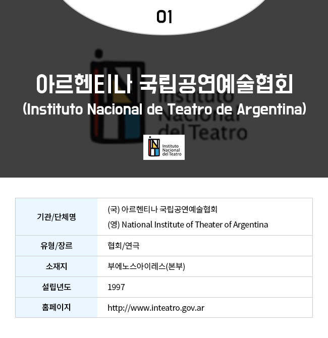 아르헨티나 국립공연예술협회(Instituto Nacional de Teatro de Argentina)