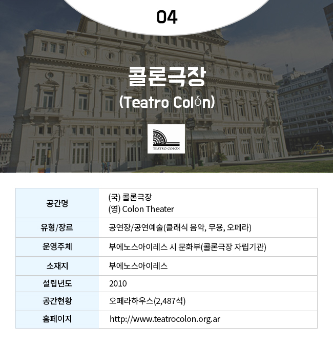 콜론극장(Teatro Colón)