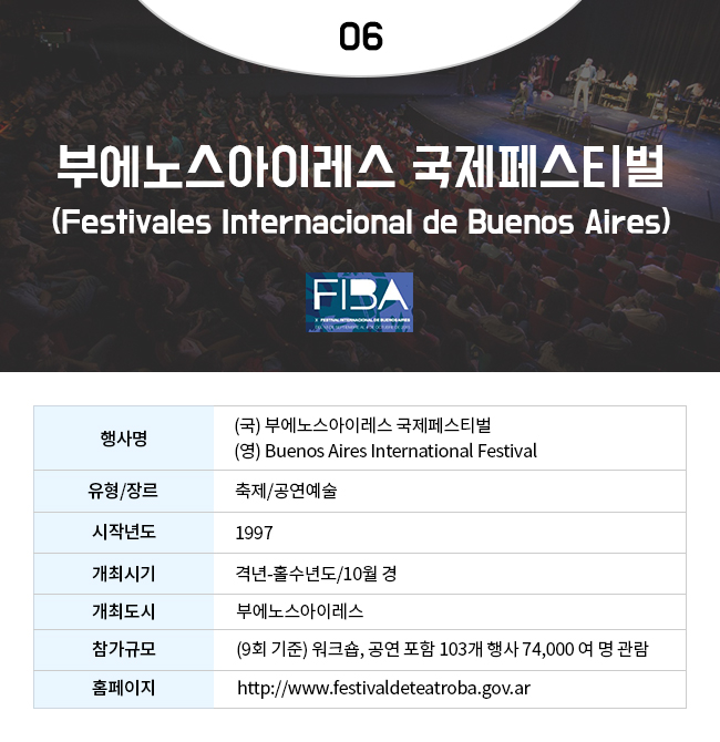 부에노스아이레스 국제페스티벌(Festivales Internacional de Buenos Aires)