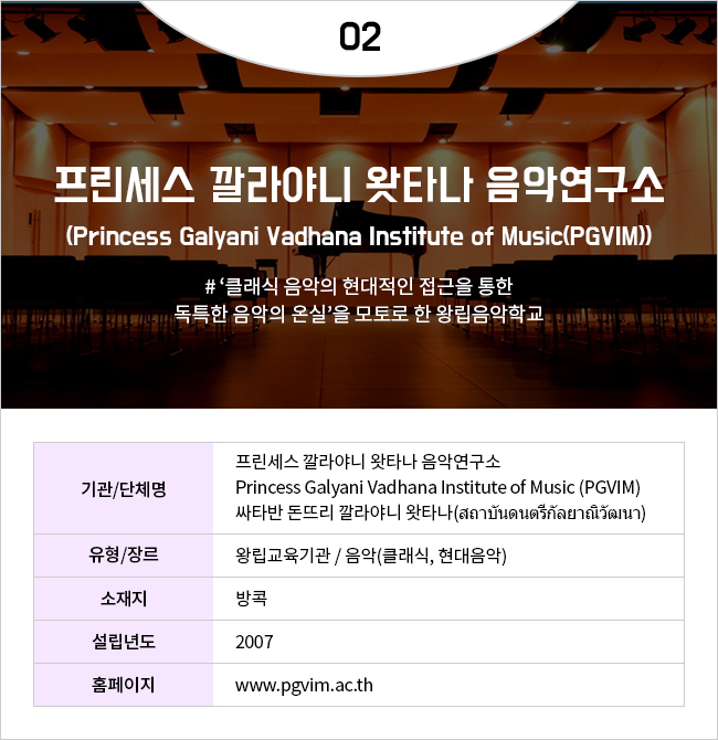 프린세스 깔라야니 왓타나 음악연구소(Princess Galyani Vadhana Institute of Music(PGVIM))