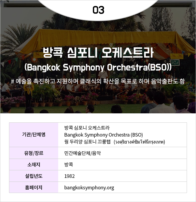 방콕 심포니 오케스트라(Bangkok Symphony Orchestra(BSO))
