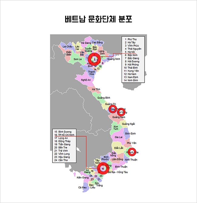 베트남 문화단체 분포