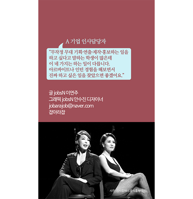 NO 소득이 4,800만 원 이상일 경우 장부를 기입하지 않으면 가산세로 산출세액의 20%를 부과하게 된다!