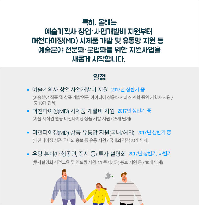 특히, 올해는 예술기획사 창업·사업개발비 지원부터 
머천다이징(MD) 시제품 개발 및 유통망 지원 등  
예술분야 전문화·분업화를 위한 지원사업을 새롭게 시작합니다.