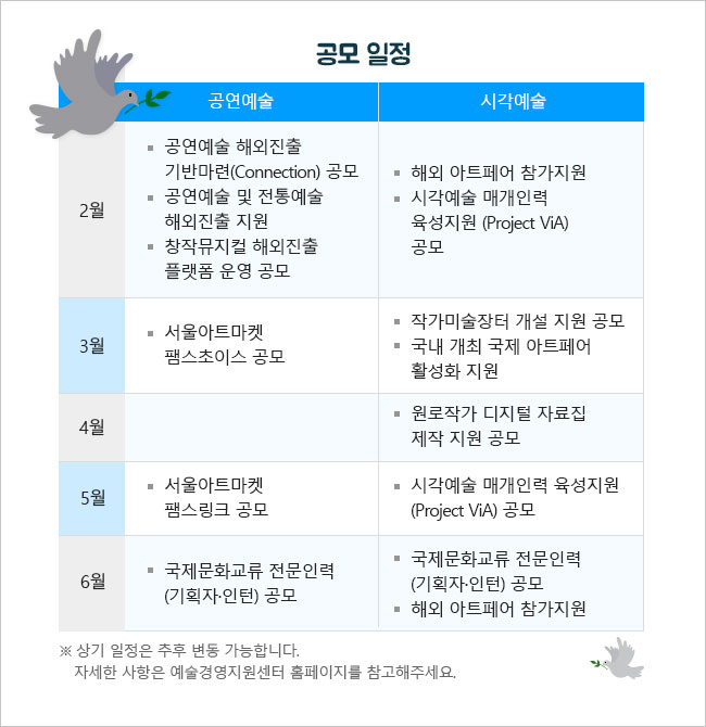 공연예술/시각예술 일정