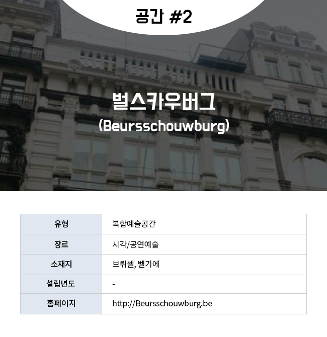 공간 #2 벌스카우버그(Beursschouwburg) 유형:복합예술공간 장르:시각/공연예술 소재지:브뤼셀,벨기에 설립년도:- 홈페이지:http://Beursschouwburg.be