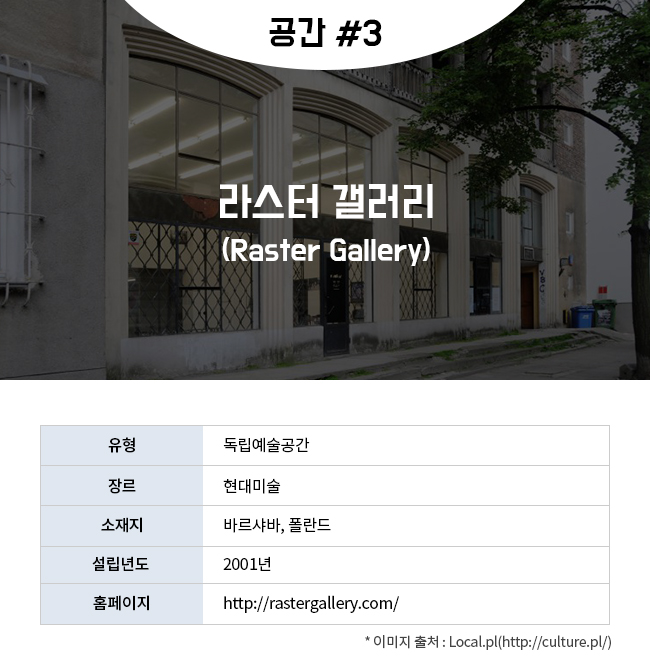 공간 #3  라스터 갤러리(Raster Gallery) 유형:독립예술공간 장르:현대미술 소재지:바르샤바, 폴란드 설립년도:2001년 홈페이지:http://rastergallery.com/ * 이미지 출처 : Local.pl(http://culture.pl/)