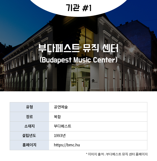 기관 #1 부다페스트 뮤직 센터(Budapest Music Center) 유형:공연예술 장르:복합 소재지:부다페스트 설립년도:1993년 홈페이지:https://bmc.hu *이미지 출처:부다페스트 뮤직 센터 홈페이지