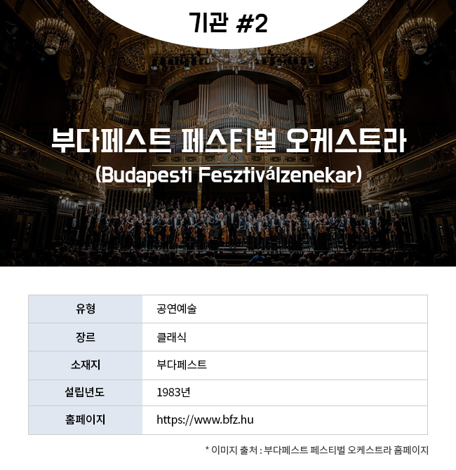 기관 #2 부다페스트 페스티벌 오케스트라 (Budapesti Fesztiválzenekar) 유형:공연예슬 장르:클래식 소재지:부다페스트 설립년도:1983년 홈페이지:https://www.bfz.hu *이미지 출처:부다페스트 페스티벌 오케스트라 홈페이지