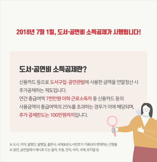 2018년 7월 1일, 도서·공연비 소득공제가 시행됩니다! 문화비 소득공제란? 신용카드 등으로 도서구입·공연관람에 사용한 금액을 연말정산 시 추가공제하는 제도입니다. 연간 총급여액 7천만원 이하 근로소득자 중 신용카드 등의 사용금액이 총급여액의 25%를 초과하는 경우가 이에 해당되며, 추가 공제한도는 100만원까지입니다. ※ 도서_저자, 발행인, 발행일, 출판사, 국제표준도서번호가 기록되어 판매하는 간행물 ※ 공연_공연법에서 예시로 드는 음악, 무용, 연극, 국악, 곡예, 뮤지컬 등