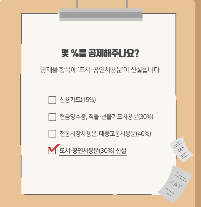 몇 %를 공제해주나요? 공제율 항목에 ‘도서·공연사용분’이 신설됩니다. 신용카드(15%) 현금영수증, 직불·선불카드사용분(30%) 전통시장사용분, 대중교통사용분(40%) 도서·공연사용분(30%) 신설