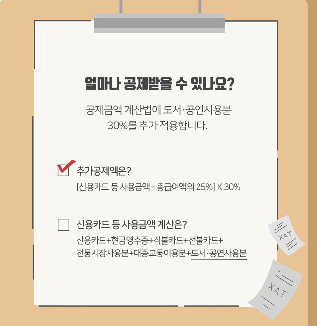 얼마나 공제받을 수 있나요? 공제금액 계산법에 도서·공연사용분 30%를 추가 적용합니다. 추가공제액은? [신용카드 등 사용금액 – 총급여액의 25%] X 30% 신용카드 등 사용금액 계산은? 신용카드+현금영수증+직불카드+선불카드+전통시장사용분+대중교통이용분+도서·공연사용분