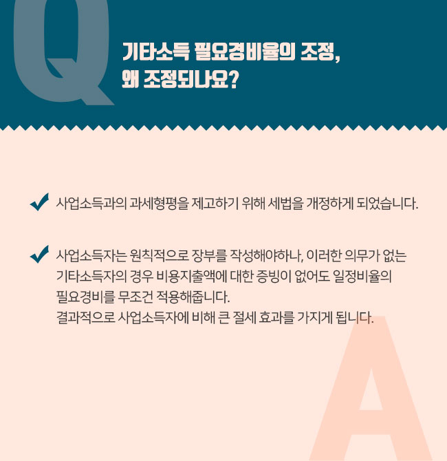 Q. 기타소득 필요경비율의 조정, 왜 조정되나요?  A. -사업소득과의 과세형평을 제고하기 위해 세법을 개정하게 되었습니다. -사업소득자는 원칙적으로 장부를 작성해야하나, 이러한 의무가 없는 기타소득자의 경우 비용지출액에 대한 증빙이 없어도 일정비율의 필요경비를 무조건 적용해줍니다. 결과적으로 사업소득자에 비해 큰 절세 효과를 가지게 됩니다.