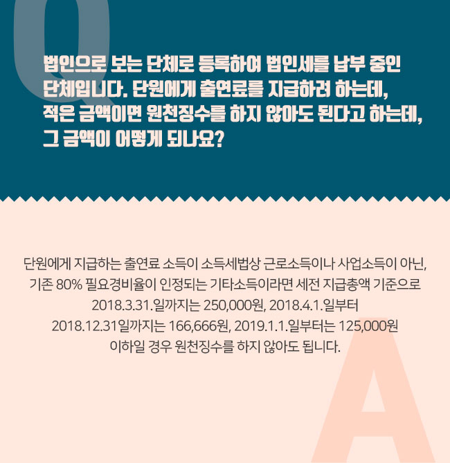 Q. 법인으로 보는 단체로 등록하여 법인세를 납부 중인 단체입니다. 단원에게 출연료를 지급하려 하는데, 적은 금액이면 원천징수를 하지 않아도 된다고 하는데, 그 금액이 어떻게 되나요? A. 단원에게 지급하는 출연료 소득이 소득세법상 근로소득이나 사업소득이 아닌, 80% 필요경비율이 인정되는 기타소득이라면 세전 지급총액 기준으로 2018.3.31.일까지는 250,000원, 2018.4.1.일부터 2018.12.31일까지는 166,666원, 2019.1.1.일부터는 125,000원 이하일 경우 원천징수를 하지 않아도 됩니다.