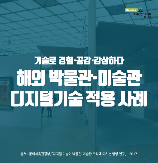 기술로 경험·공감·감상하다 해외 박물관·미술관 디지털기술 적용 사례 출처 : 문화체육관광부, 「디지털 기술이 박물관·미술관 조직에 미치는 영향 연구」, 2017.