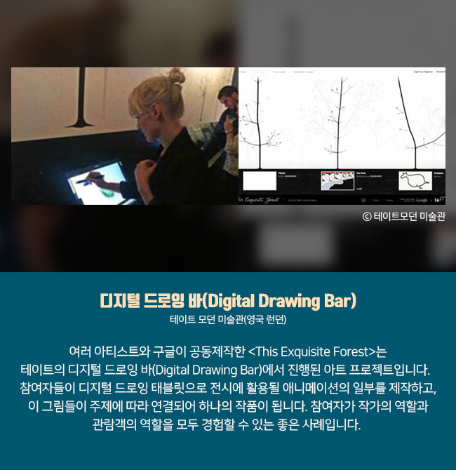 2) 디지털 드로잉 바(Digital Drawing Bar) 테이트 모던 미술관(영국 런던) 여러 아티스트와 구글이 공동제작한 <This Exquisite Forest>는 테이트의 디지털 드로잉 바(Digital Drawing Bar)에서 진행된 아트 프로젝트입니다. 참여자들이 디지털 드로잉 태블릿으로 전시에 활용될 애니메이션의 일부를 제작하고, 이 그림들이 주제에 따라 연결되어 하나의 작품이 됩니다. 참여자가 작가의 역할과 관람객의 역할을 모두 경험할 수 있는 좋은 사례입니다.  ⓒ테이트모던 미술관