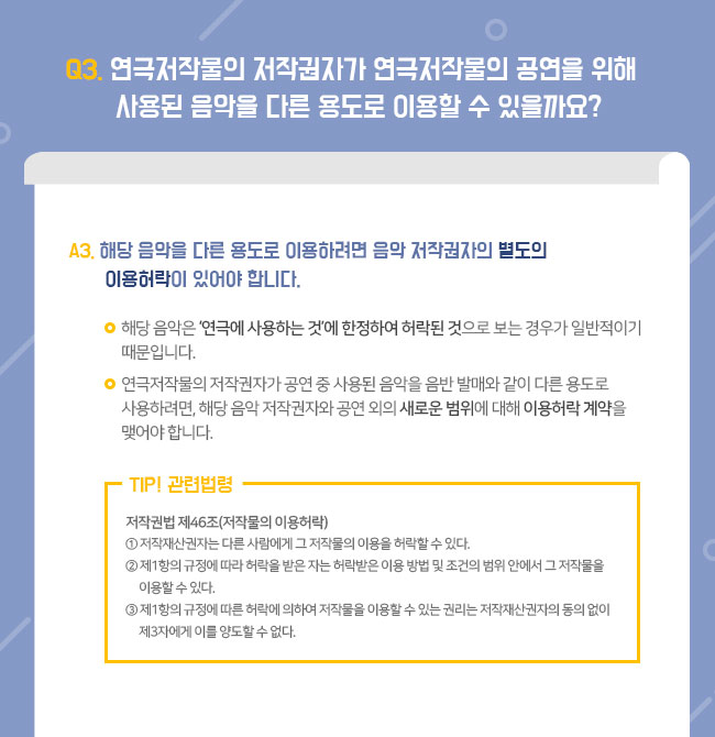 Q3. 연극저작물의 저작권자가 연극저작물의 공연을 위해 사용된 음악을 다른 용도로 이용할 수 있을까요? A3. 해당 음악을 다른 용도로 이용하려면 음악 저작권자의 별도의 이용허락이 있어야 합니다. ㅇ 해당 음악은 ‘연극에 사용하는 것’에 한정하여 허락된 것으로 보는 경우가 일반적이기 때문입니다. ㅇ 연극저작물의 저작권자가 공연 중 사용된 음악을 음반 발매와 같이 다른 용도로 사용하려면, 해당 음악 저작권자와 공연 외의 새로운 범위에 대해 이용허락 계약을 맺어야 합니다.  TIP! 관련법령  저작권법 제46조(저작물의 이용허락) ①저작재산권자는 다른 사람에게 그 저작물의 이용을 허락할 수 있다. ②제1항의 규정에 따라 허락을 받은 자는 허락받은 이용 방법 및 조건의 범위 안에서 그 저작물을 이용할 수 있다. ③제1항의 규정에 따른 허락에 의하여 저작물을 이용할 수 있는 권리는 저작재산권자의 동의 없이 제3자에게 이를 양도할 수 없다.