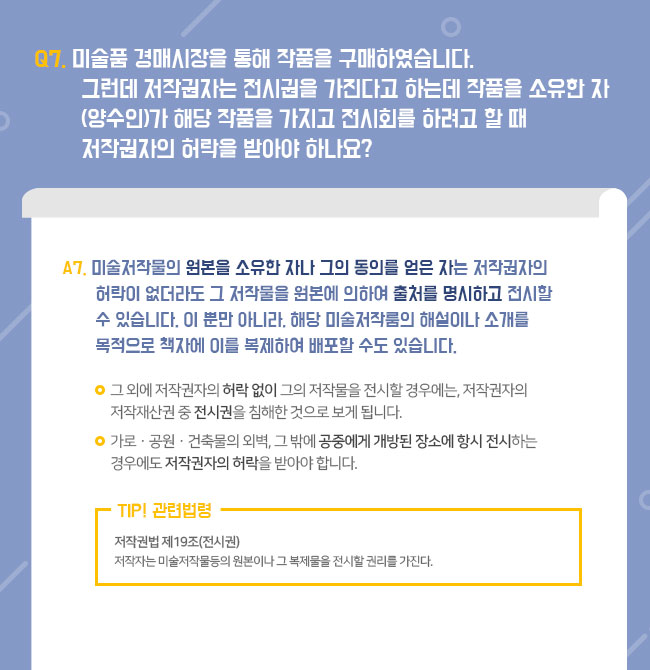 Q7. 미술품 경매시장을 통해 작품을 구매하였습니다. 그런데 저작권자는 전시권을 가진다고 하는데 작품을 소유한 자(양수인)가 해당 작품을 가지고 전시회를 하려고 할 때 저작권자의 허락을 받아야 하나요? A7. 미술저작물의 원본을 소유한 자나 그의 동의를 얻은 자는 저작권자의 허락이 없더라도 그 저작물을 원본에 의하여 출처를 명시하고 전시할 수 있습니다. 이 뿐만 아니라, 해당 미술저작룸의 해설이나 소개를 목적으로 책자에 이를 복제하여 배포할 수도 있습니다. ㅇ 그 외에 저작권자의 허락 없이 그의 저작물을 전시할 경우에는, 저작권자의 저작재산권 중 전시권을 침해한 것으로 보게 됩니다. ㅇ 가로ㆍ공원ㆍ건축물의 외벽, 그 밖에 공중에게 개방된 장소에 항시 전시하는 경우에도 저작권자의 허락을 받아야 합니다.  TIP! 관련법령  저작권법 제19조(전시권) 저작자는 미술저작물등의 원본이나 그 복제물을 전시할 권리를 가진다.