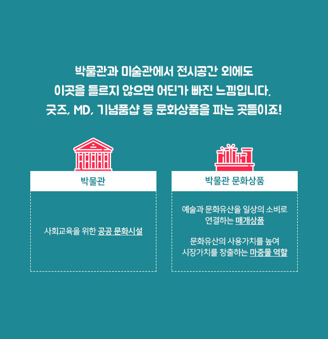 박물관과 미술관에서 전시공간 외에도 이곳을 들르지 않으면 어딘가 빠진 느낌입니다. 굿즈, MD, 기념품샵 등 문화상품을 파는 곳들이죠! 박물관:사회교육을 위한 공공 문화시설 박물관 문화상품:예술과 문화유산을 일상의 소비로 연결하는 매개상품, 문화유산의 사용가치를 높여 시장가치를 창출하는 마중물 역할