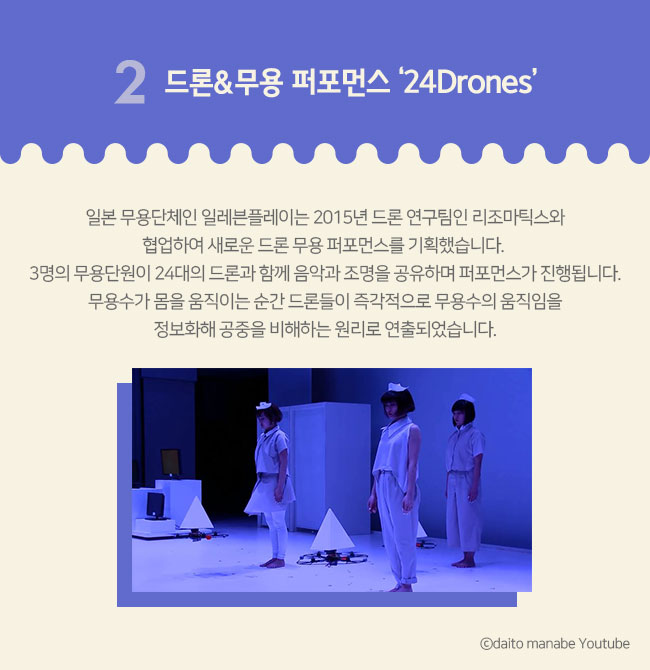 2 드론&무용 퍼포먼스 ‘24Drones’ 일본 무용단체인 일레븐플레이는 2015년 드론 연구팀인 리조마틱스와 협업하여 새로운 드론 무용 퍼포먼스를 기획했습니다. 3명의 무용단원이 24대의 드론과 함께 음악과 조명을 공유하며 퍼포먼스가 진행됩니다. 무용수가 몸을 움직이는 순간 드론들이 즉각적으로 무용수의 움직임을 정보화해 공중을 비해하는 원리로 연출되었습니다. Ⓒdaito manabe Youtube