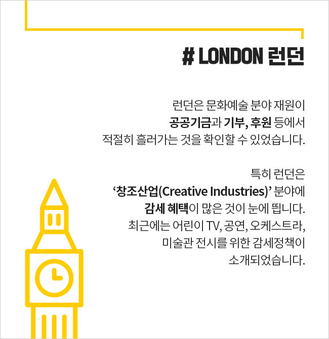 #런던(London) 