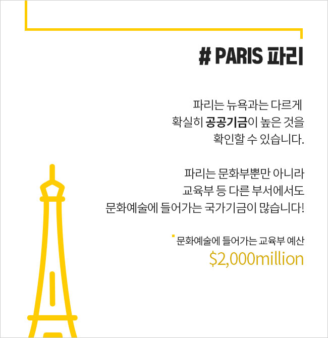 #파리(Paris)