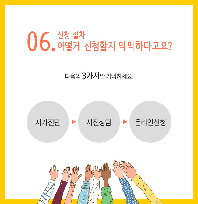 06. 신청 절차어떻게 신청할지 막막하다고요?’