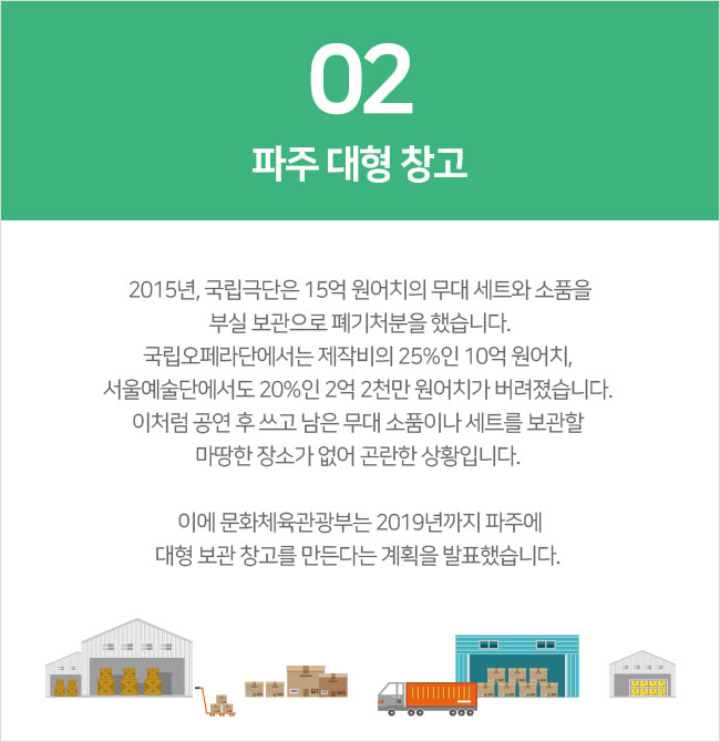  2. 파주 대형 창고