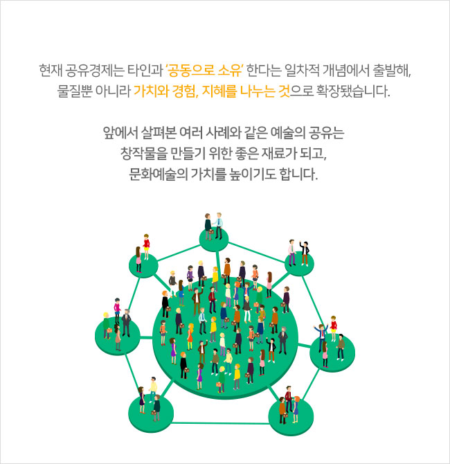  현재 공유경제는 타인과‘공동으로 소유’한다는 일차적 개념에서 출발해, 
					물질뿐 아니라 가치와 경험, 지혜를 나누는 것으로 확장됐습니다. 