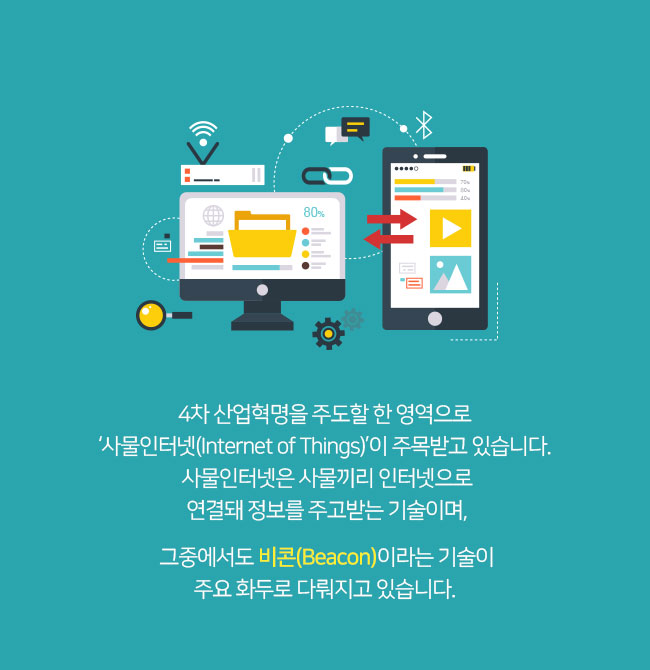 4차 산업혁명을 주도할 한 영역으로 ‘사물인터넷(Internet of Things)’이 주목받고 있습니다. 