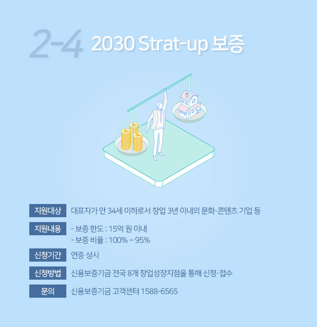 2-4. 2030 Strat-up 보증