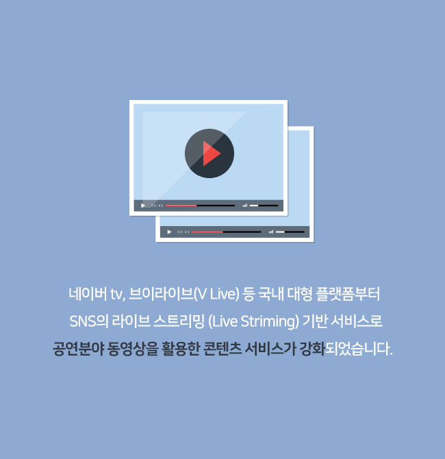 네이버 tv, 브이라이브(V Live) 등 국내 대형 플랫폼부터 
SNS의 라이브 스트리밍 (Live Striming) 기반 서비스로
공연분야 동영상을 활용한 콘텐츠 서비스가 강화되었습니다.  
