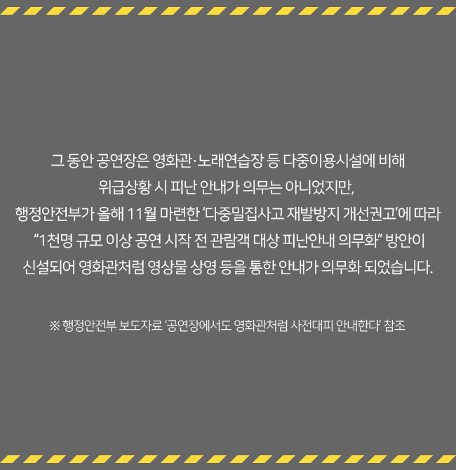 그 동안 공연장은 영화관·노래연습장 등 다중이용시설에 비해 위급상황 시 피난 안내가 의무는 아니었지만, 행정안전부가 올해 11월 마련한 '다중밀집사고 재발방지 개선권고'에 따라 “1천명 이상 규모 공연 시작 전 관람객 대상 피난안내 의무화”방안이 신설되어 영화관처럼 영상물 상영 등을 통한 안내가 의무화 되었습니다. ※행정안전부 보도자료 '공연장에서도 영화관처럼 사전대피 안내한다' 참조