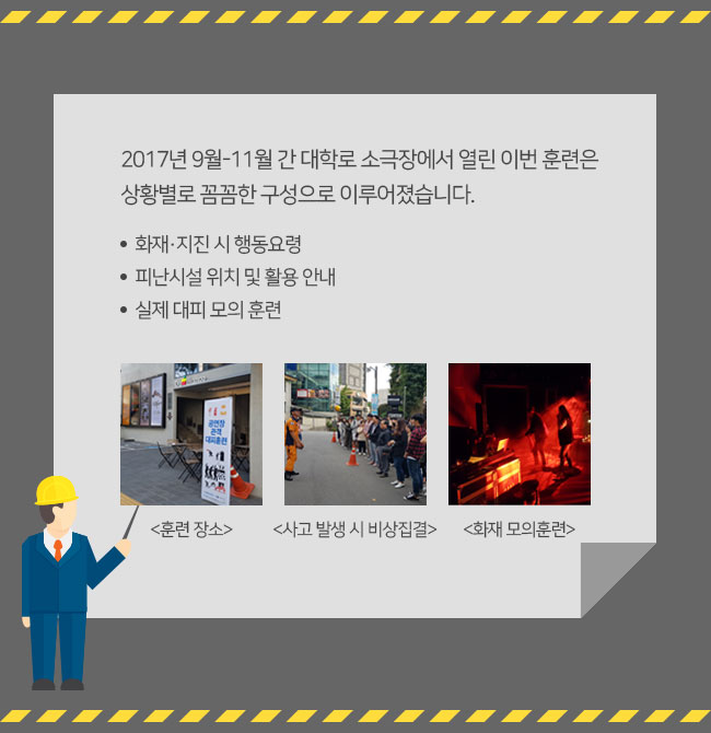 2017년 9월-11월 간 대학로 소극장에서 열린 이번 훈련은 상황별로 꼼꼼한 구성으로 이루어졌습니다. 화재·지진 시 행동요령, 피난시설 위치 및 활용 안내, 실제 대피 모의 훈련. 훈련장소 관련 이미지, 사고 발생 시 비상집결 관련 이미지, 화재 모의훈련 관련 이미지