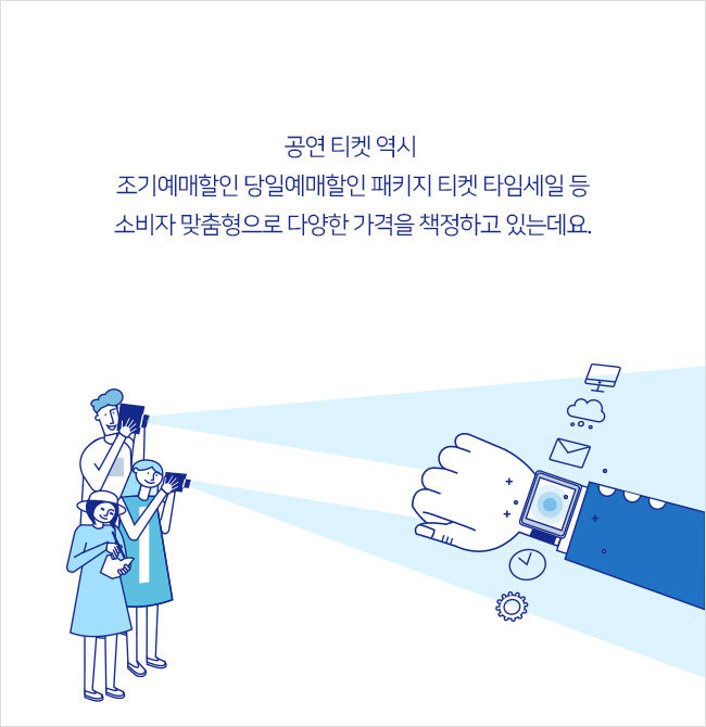 공연 티켓 역시 조기예매할인 당일예매할인 패키지 티켓 타임세일 등 소비자 맞춤형으로 다양한 가격을 책정하고 있는데요.