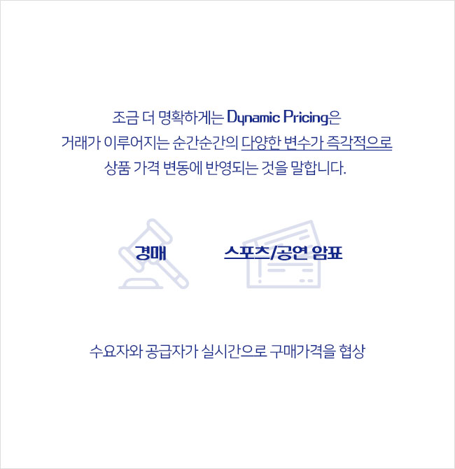 조금 더 명확하게는 Dynamic Pricing은 거래가 이루어지는 순간순간의 다양한 변수가 즉각적으로 상품 가격 변동에 반영되는 것을 말합니다. 경매와 스포츠/공연 암표. 수요자와 공급자가 실시간으로 구매가격을 협상