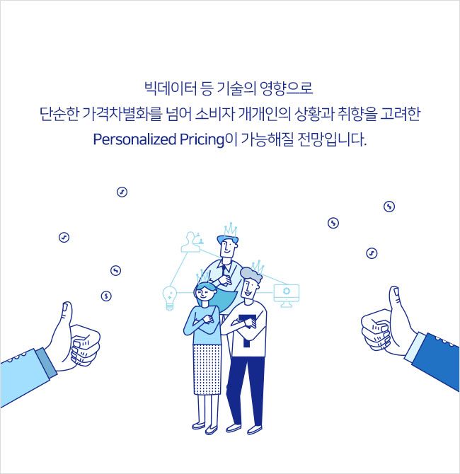 빅데이터 등 기술의 영향으로 단순한 가격차별화를 넘어 소비자 개개인의 상황과 취향을 고려한 Personalized Pricing이 가능해질 전망입니다.