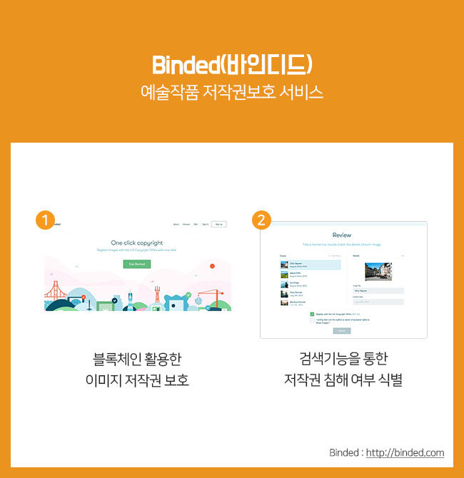 Binded(바인디드) 예술작품 저작권보호 서비스