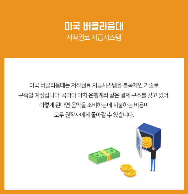 미국 버클리음대 저작권료 지급시스템