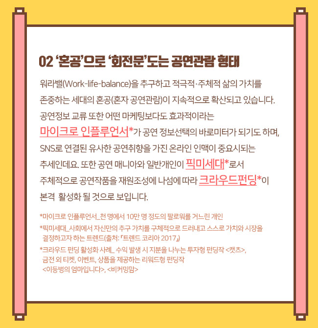 ‘혼공’으로 ‘회전문’도는 공연관람 워라밸(Work-life-balance)을 추구하고 적극적‧주체적 삶의 가치를 존중하는 세대의 혼공(혼자 공연관람)이 지속적으로 확산되고 있습니다. 공연정보 교류 또한 어떤 마케팅보다도 효과적이라는 마이크로 인플루언서*가 공연 정보선택의 바로미터가 되기도 하며, SNS로 연결된 유사한 취향을 가진 온라인 인맥을 따라 이루어지는 추세인데요. 또한 공연 매니아와 일반개인이 픽미세대로서 주체적으로 공연작품을 재원조성에 나섬에 따라 크라우드펀딩*이 본격 활성화 될 것으로 보입니다. *마이크로 인플루언서_천 명에서 10만 명 정도의 팔로워를 거느린 개인 *픽미세대_사회에서 자신만의 추구 가치를 구체적으로 드러내고 스스로 가치와 시장을 결정하고자 하는 트렌드(출처: 『트렌드 코리아 2017』)*크라우드 펀딩 활성화 사례_ 수익 발생 시 지분을 나누는 투자형 펀딩작 <캣츠>, 금전 외 티켓, 이벤트, 상품을 제공하는 리워드형 펀딩작 <이등병의 엄마입니다>, <비커밍맘>