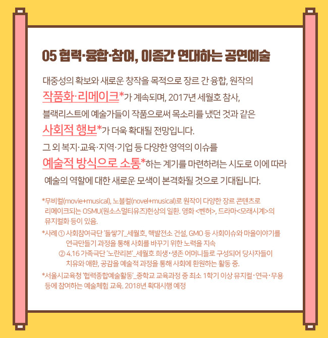 협력·융합·참여, 이종간 연대하는 공연예술 대중성의 확보와 새로운 창작을 목적으로 장르 간 융합, 원작의 작품화‧리메이크*가 계속될 것으로 보입니다. 2017년 세월호 참사, 블랙리스트에 예술가들이 작품으로써 목소리를 냈던 것과 같은 사회적 행보*가 더욱 확대될 전망입니다. 그 외 복지‧교육‧지역‧기업 등 다양한 영역의 이슈를 예술적 방식으로 소통*하는 계기를 마련하려는 시도가 보이며 이에 따라 예술의 역할에 대한 새로운 모색이 본격화될 것으로 기대됩니다.*무비컬(movie+musical), 노블컬(novel+musical)로 원작이 다양한 장르 콘텐츠로 리메이크되는 OSMU(원소스멀티유즈)현상의 일환. 영화 <벤허>, 드라마<모래시계>의 뮤지컬화 등이 있음.*①사회참여극단 ‘돌쌓기’_세월호, 핵발전소 건설, GMO 등 사회이슈와 마을이야기를 연극만들기 과정을 통해 사회를 바꾸기 위한 노력을 지속 ②4.16 가족극단 ‘노란리본’_세월호 희생‧생존 어머니들로 구성되어 당사자들이 치유와 애환, 공감을 예술적 과정을 통해 사회에 환원하는 활동 중.*서울시교육청 ‘협력종합예술활동’_중학교 교육과정 중 최소 1학기 이상 뮤지컬‧연극‧무용 등에 참여하는 예술체험 교육. 2018년 확대시행 예정 